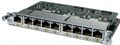 Модули Cisco HWIC