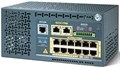 Коммутаторы Cisco Catalyst 2955 Series