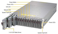 3U Сервер MVP XR30B283U - фото 12074