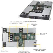 1U Сервер MVP XR6i2G1U