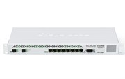 Маршрутизатор Mikrotik CCR1036-8G-2S+EM