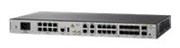 Маршрутизатор Cisco A901-6CZ-FT-A